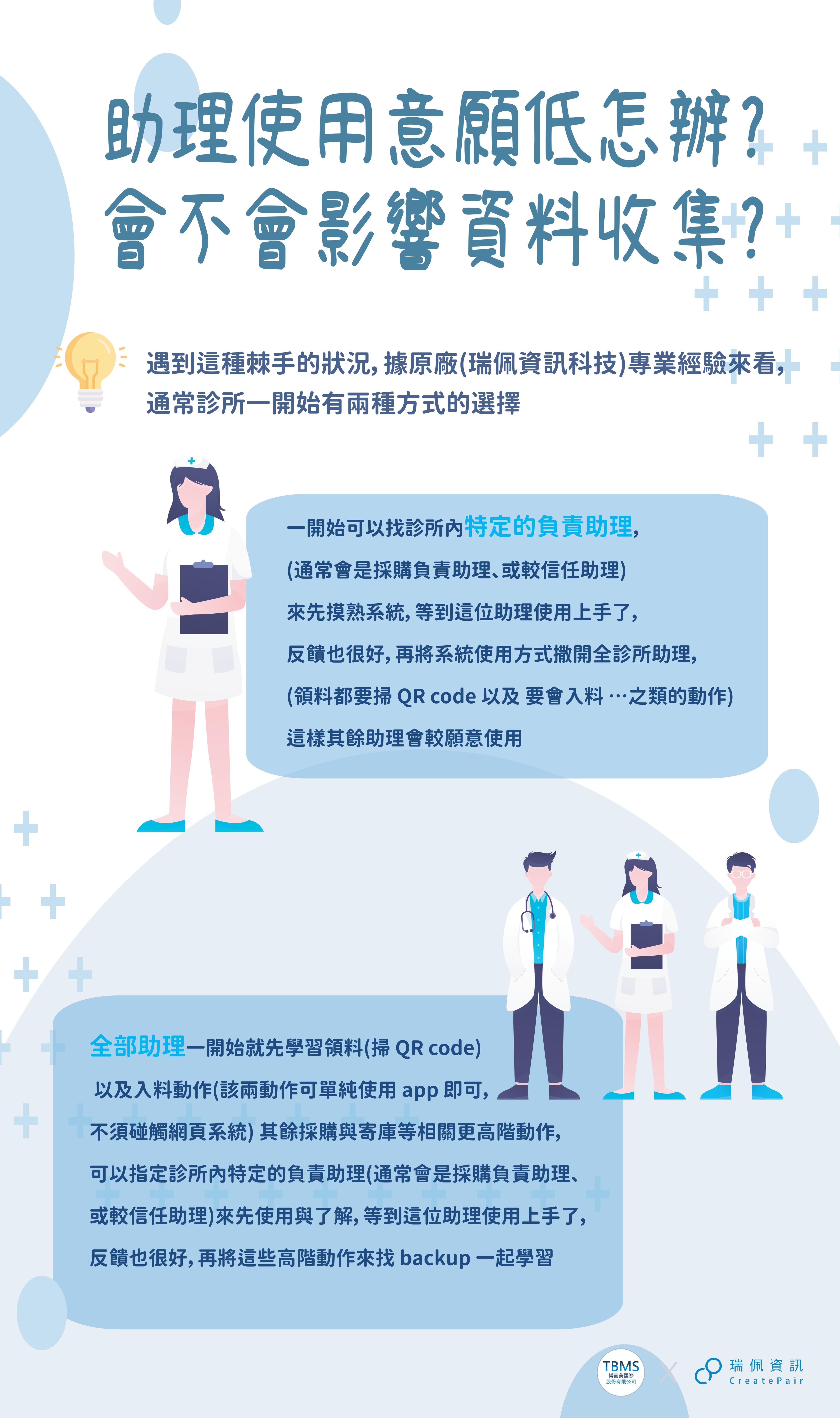 faq4