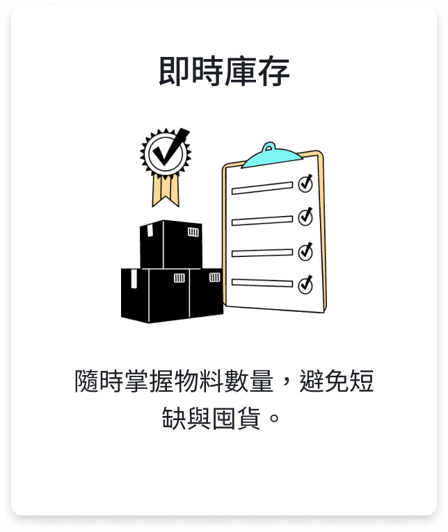 即時庫存